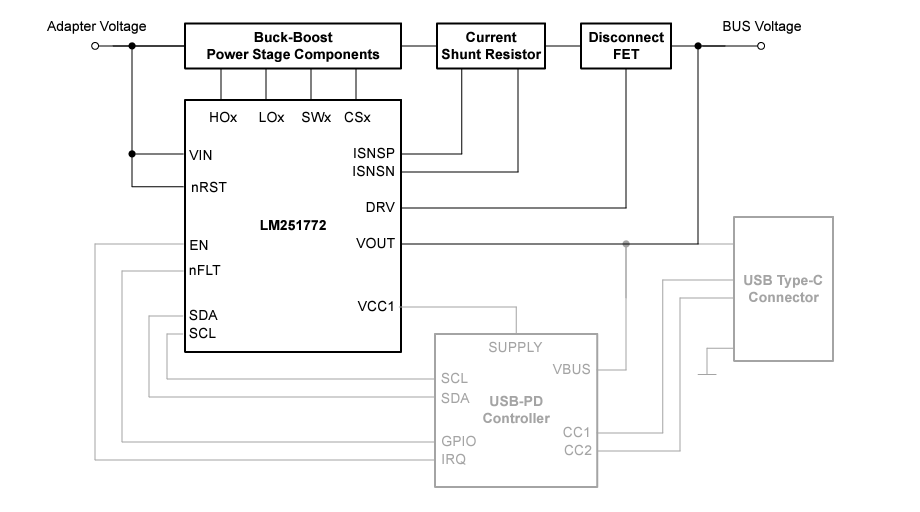 Schéma - Texas Instruments Contrôleur Buck-Boost LM251772 36 V à 4 commutateurs